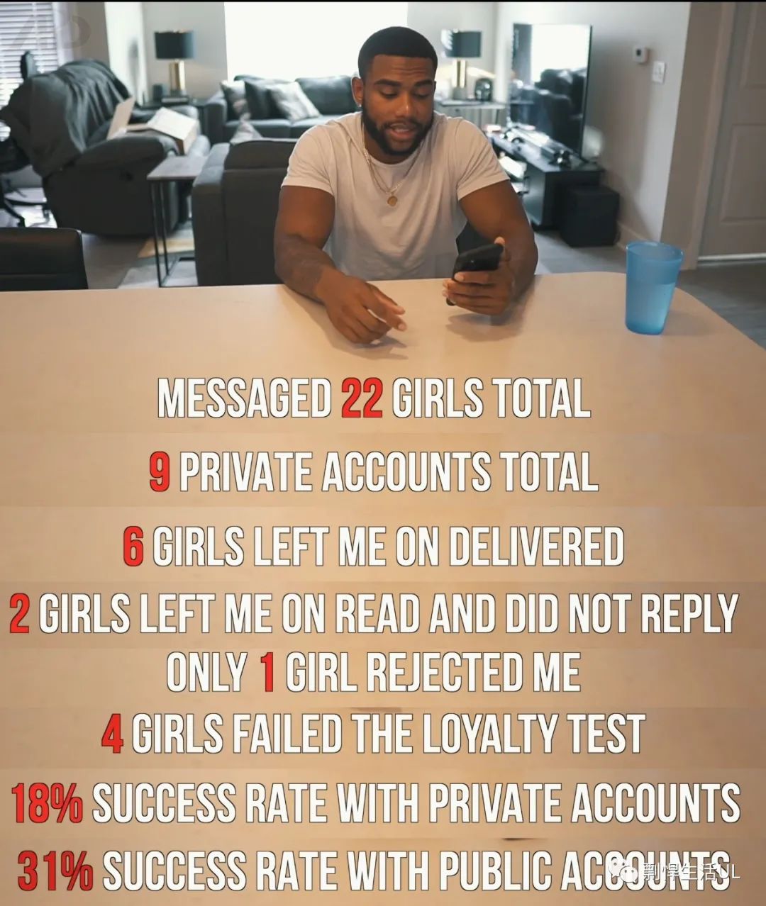 女人慕强的真实案例（红药丸） Hypergamy doesn't care