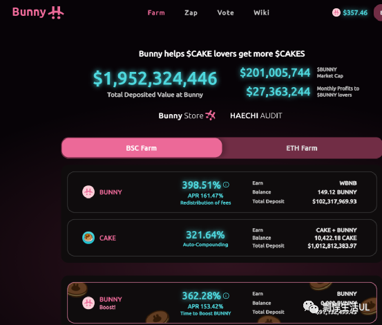 我是如何利用crypto(加密货币)每天躺赚1815美元(超过1万人民币)的 我是如何利用crypto(加密货币)每天躺赚1815美元(超过1万人民币)的